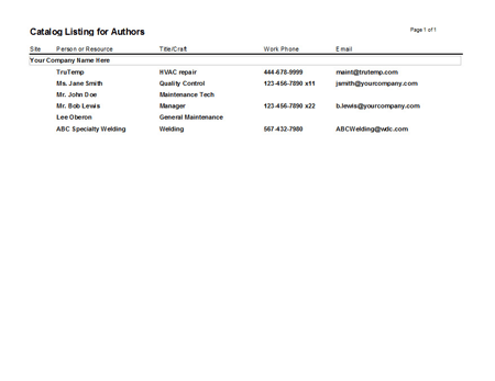 Sample People and Resources Report Printout